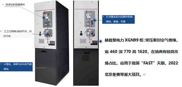 市電一級負荷配電柜