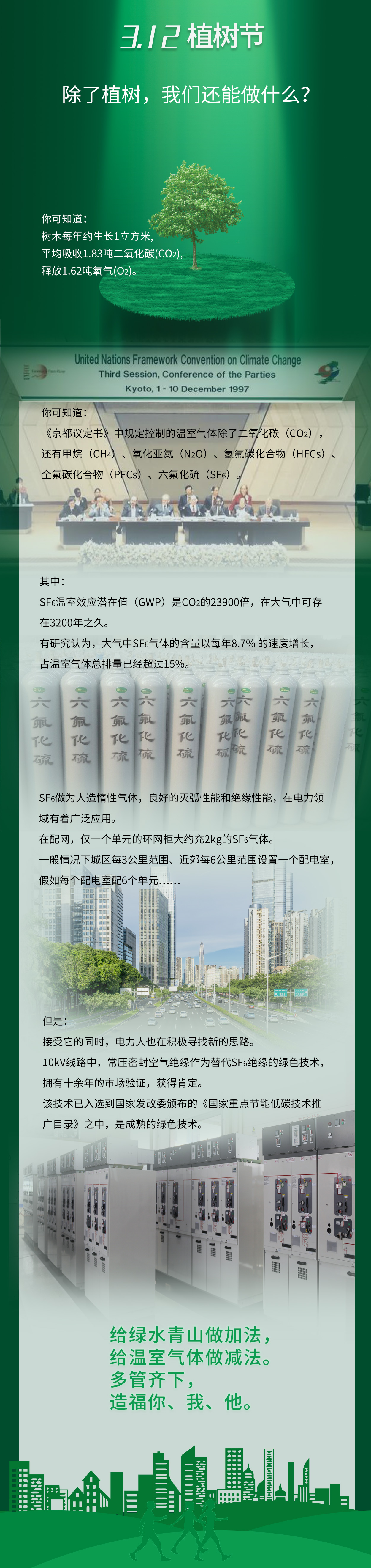 3.12植樹節(jié)-除了植樹，我們還能做什么？